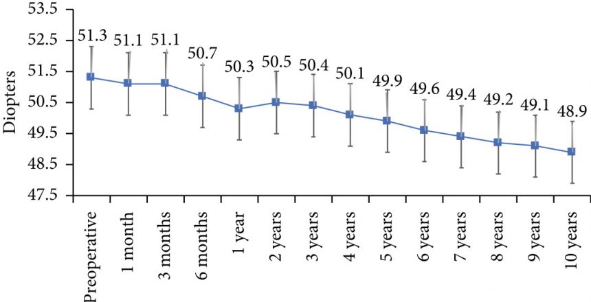 figura1